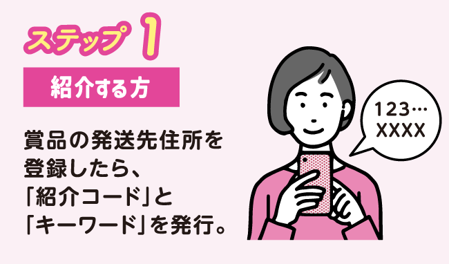 ステップ1 紹介する方 賞品の発送先住所を登録したら、「紹介コード」と「キーワード」を発行。