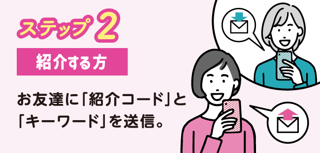 ステップ2 紹介する方 お友達に「紹介コード」と「キーワード」を送信。