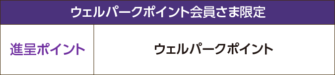 ウェルパークポイント会員さま限定 進呈ポイント ウェルパークポイント