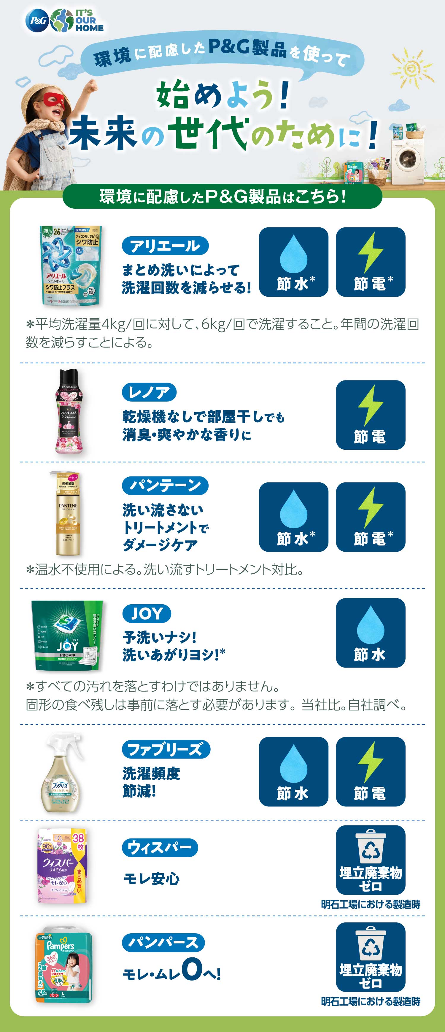 環境に配慮したP&G製品を使って 始めよう！未来の世代のために！