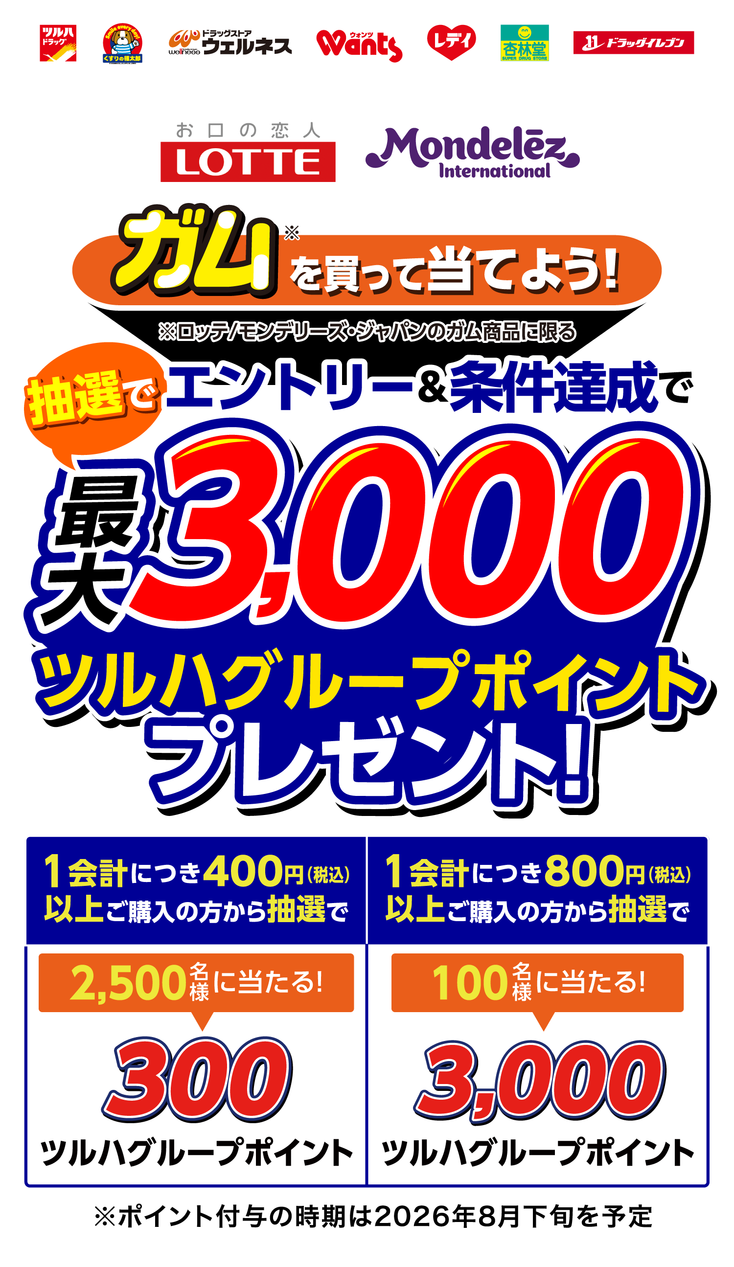 ロッテ／モンデリーズ・ジャパン。ガム*を買って当てよう！エントリー＆条件達成で抽選で最大3,000ツルハグループポイントプレゼント！*ロッテ／モンデリーズ・ジャパンのガム商品に限る。1会計につき400円（税込）以上ご購入の方から抽選で、2,500名様に当たる！300ツルハグループポイント1会計につき800円（税込）以上ご購入の方から抽選で、100名様に当たる！3,000ツルハグループポイント※ポイントの付与時期は2026年8月下旬を予定